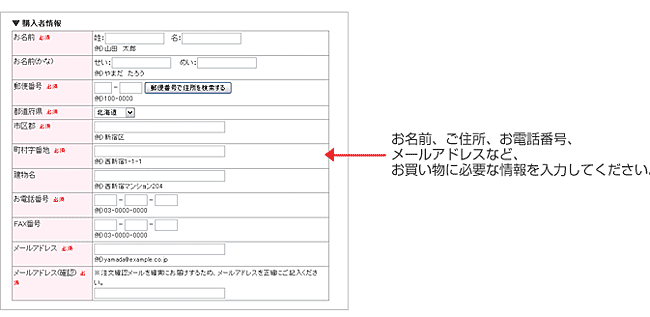 ネイルアート ご利用ガイド