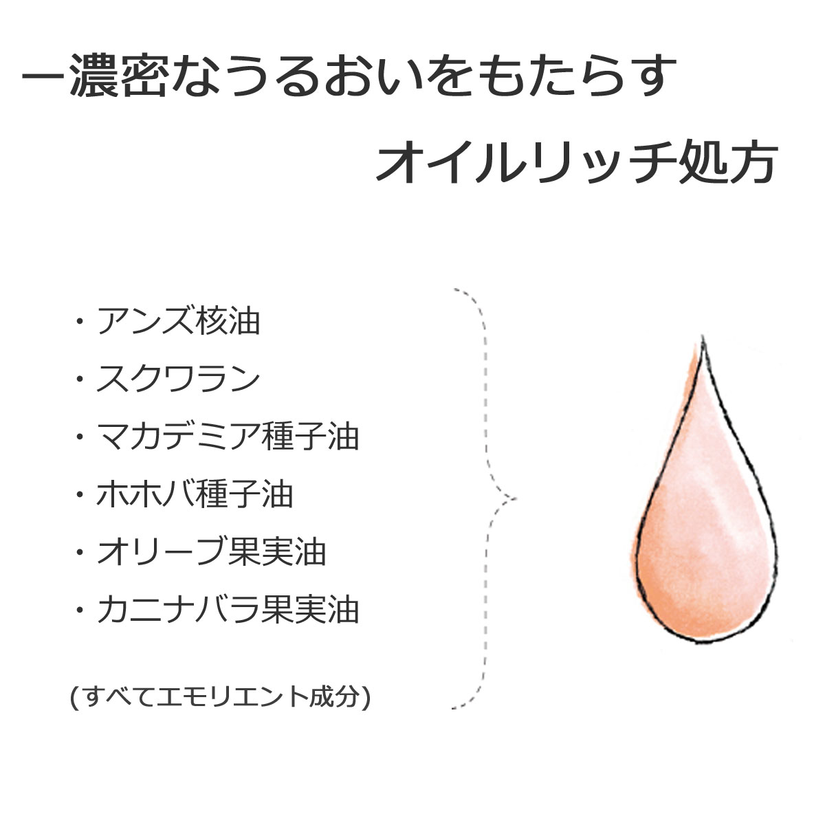 Noiro ノイロ ハンド ネイルバター 30g エイジングケア ハリ ハンドクリーム ネイルクリーム ネイルケア Noiro ノイロ ハンド ネイルバター 30g エイジングケア ハリ ハンドクリーム ネイルクリーム ネイルケア