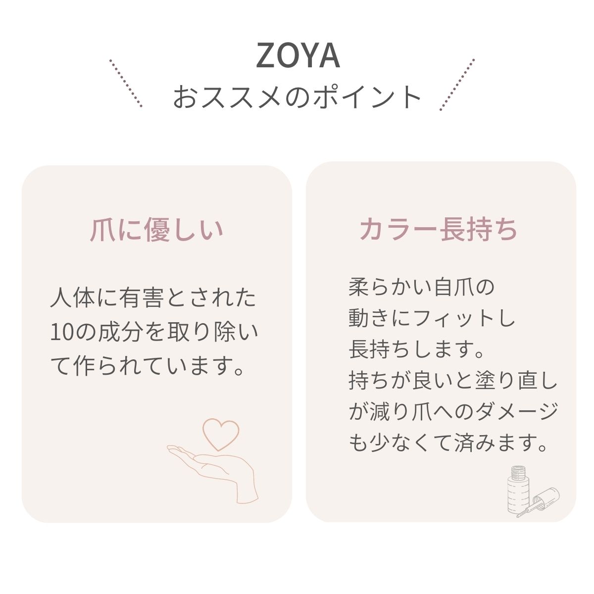 ZOYAの説明